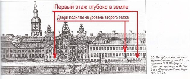Кто построил Петербург? Кто построил Петербург?