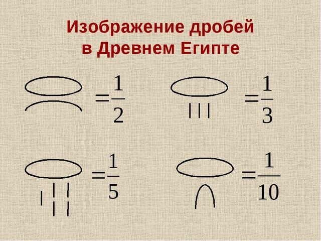 Математика — не скучная наука. Интересные математические факты, о которых вы, возможно, не знали