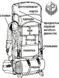 варежки с электроподогревом купить