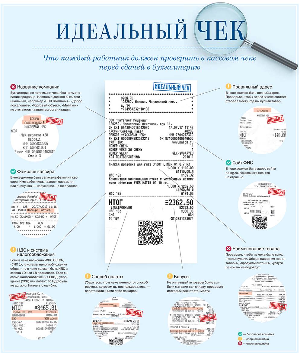 Кассовый чек система налогообложения образец