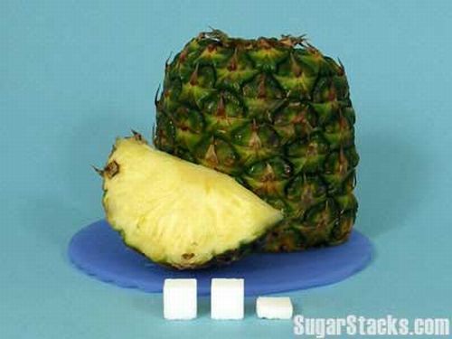 сахар в продуктах