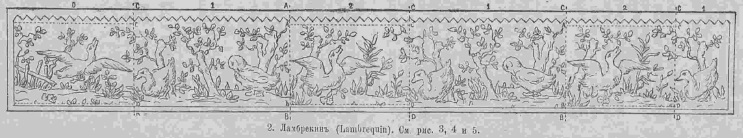 Последний крик моды. Рукоделия из Парижа. 1884 г. Часть 4