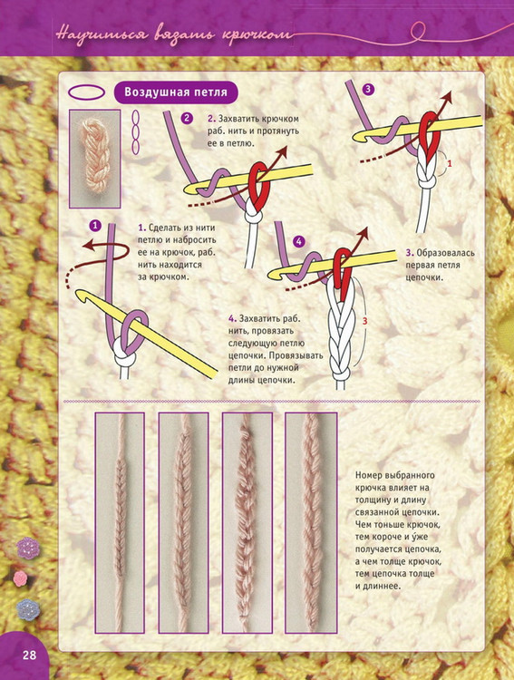 Пошаговый самоучитель для вязания крючком! Более 300 иллюстраций + схемы своими руками