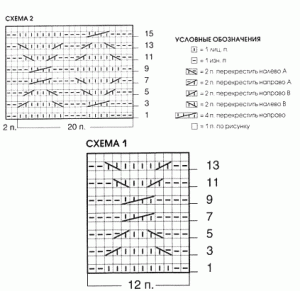 Схемы вязания болеро и топа