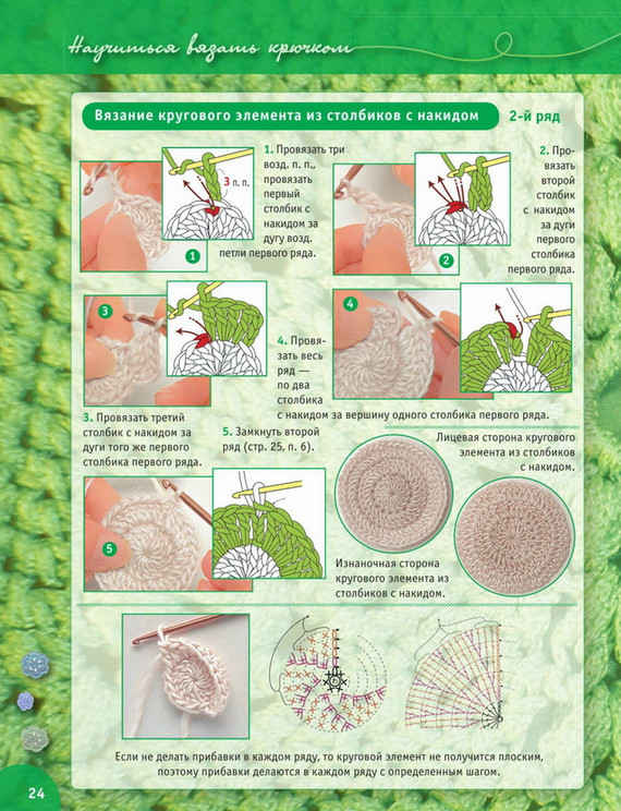 Пошаговый самоучитель для вязания крючком! Более 300 иллюстраций + схемы своими руками