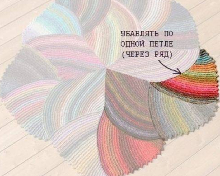 Очень красивый и стильный коврик связанный спицами… Просто, но так красиво! Очень красивый и стильный коврик связанный спицами… Просто, но так красиво!
