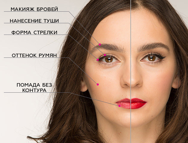 Что такое мейкап в одежде Что такое мейкап в одежде