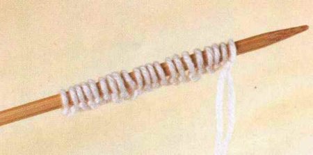 Мастер класс по вязанию спицами эффектного узора «тканная» - рисовая вязка