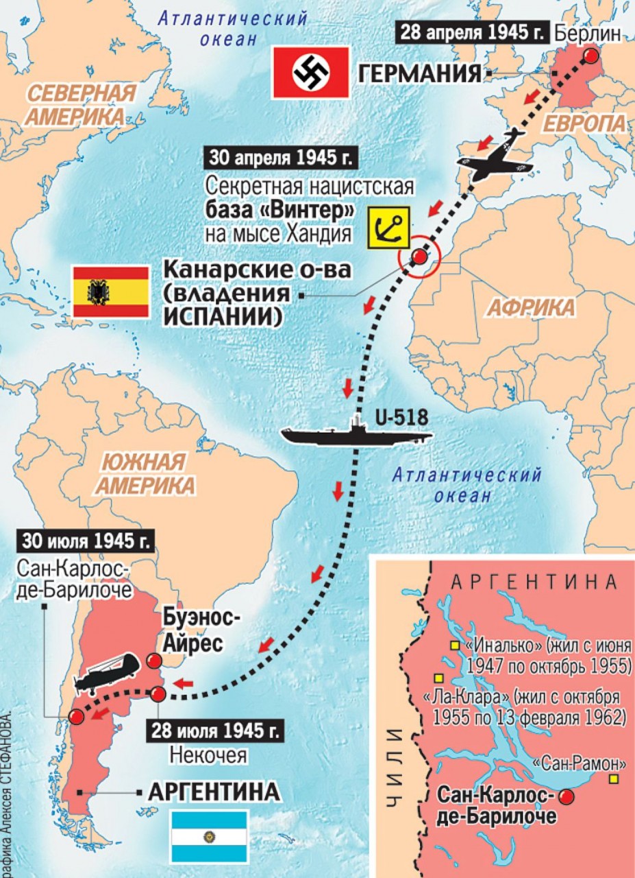 Гитлер на девять лет пережил Сталина