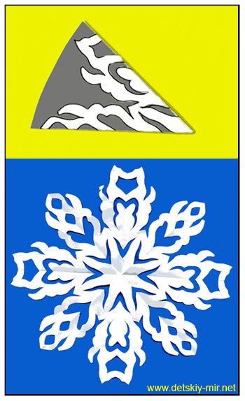 Планер из бумаги схемы для Планер из бумаги схемы для