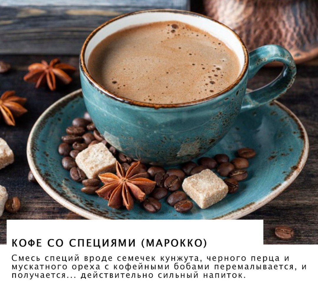 Как выглядит чашка кофе в разных странах мира. Как выглядит чашка кофе в разных странах мира.