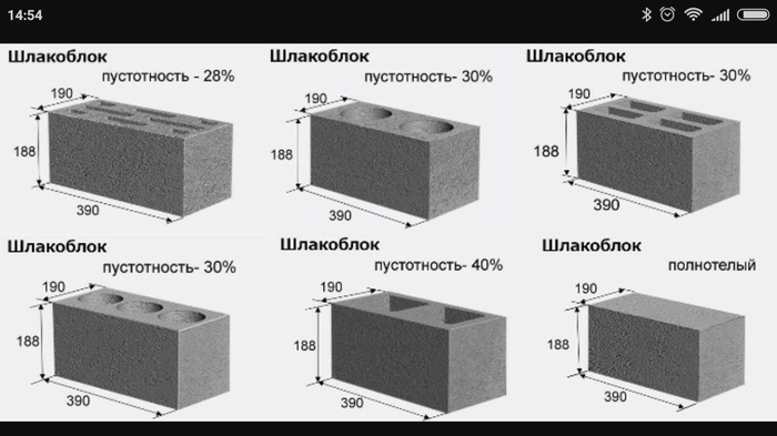 Идея на дачу pinterest, скамейки, бетонные блоки, дизайн, длиннопост