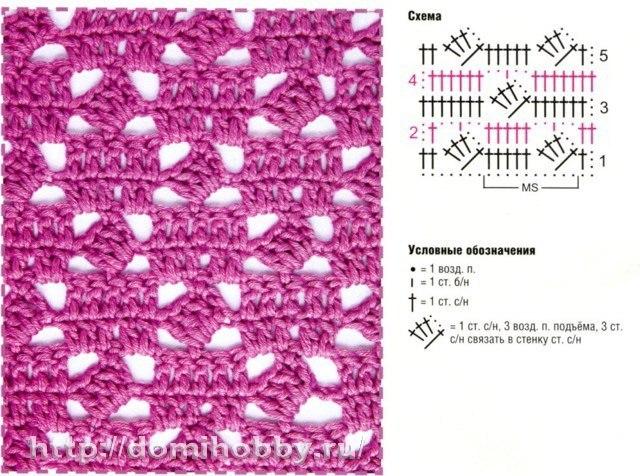 �������� � ��������. ������ ����� �� ������