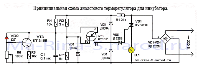 Инкубатор