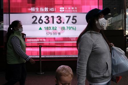 People wear protective masks as they walk past a panel displaying the Hang Seng Index during morning trading following the outbreak of the new coronavirus in Hong Kong, China March 2, 2020. REUTERS/Tyrone Siu People wear protective masks as they walk past a panel displaying the Hang Seng Index during morning trading following the outbreak of the new coronavirus in Hong Kong, China March 2, 2020. REUTERS/Tyrone Siu