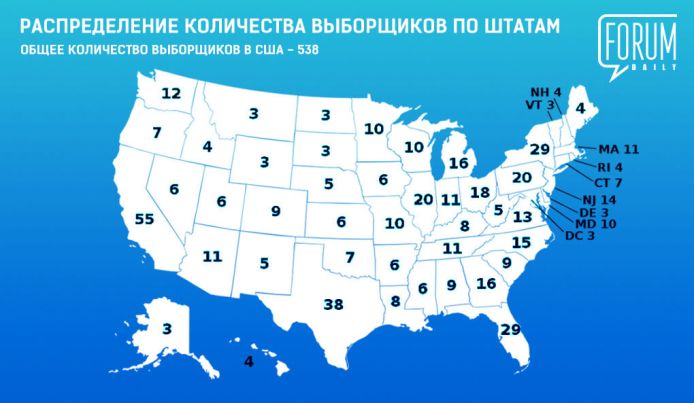 Как в не демократической стране выбирают президента
