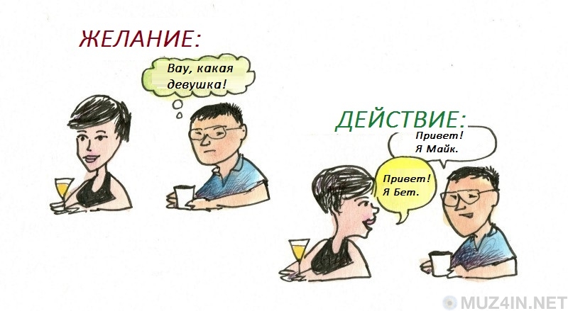 Два слова, которые изменят вашу жизнь, если вы подкрепите их действиями Два слова, которые изменят вашу жизнь, если вы подкрепите их действиями
