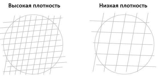 Как выжать из дров максимум: 9 способов продлить горение, увеличить теплоотдачу и сократить расход