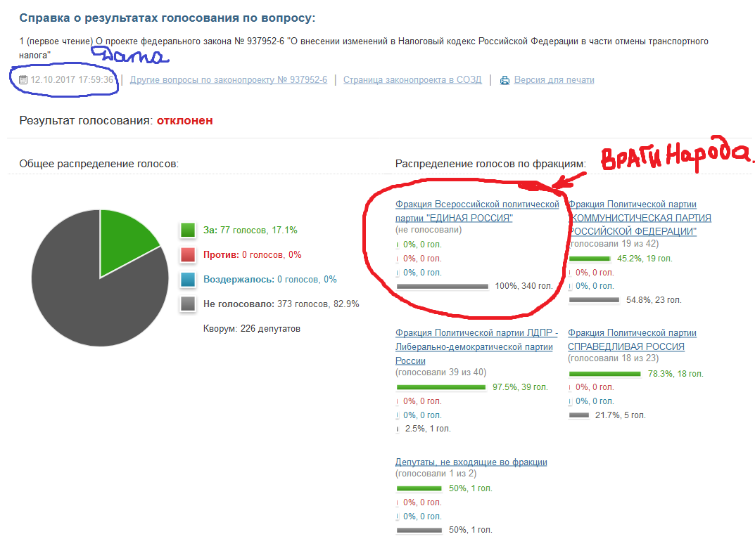 Законопроект