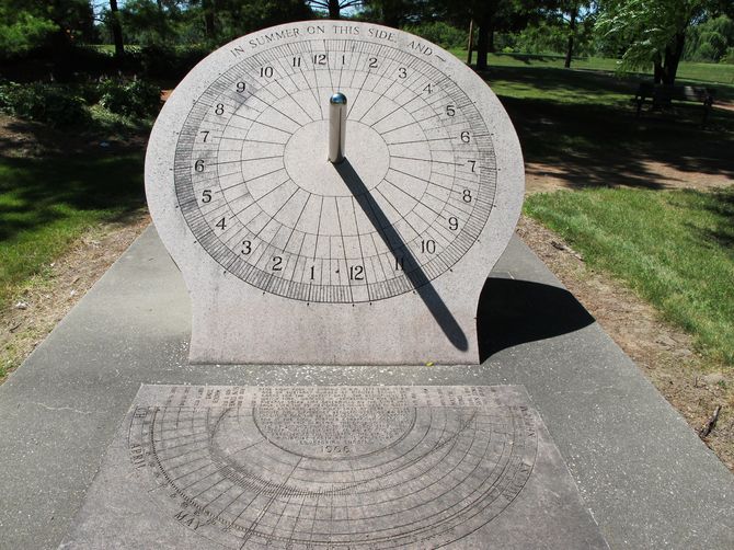 Интересные факты о Времени, Солнечные часы, Sundial
