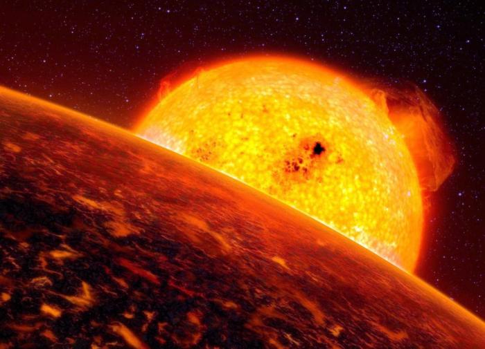 Газовые гиганты, ставшие планетами Земной группы Газовые гиганты, ставшие планетами Земной группы