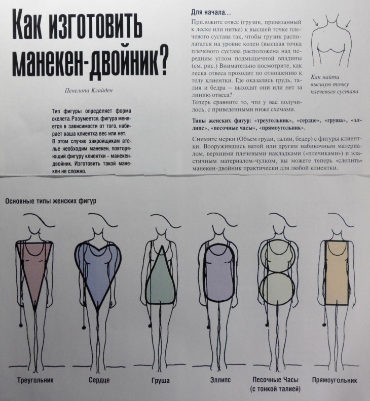 Как сделать свой манекен Как сделать свой манекен