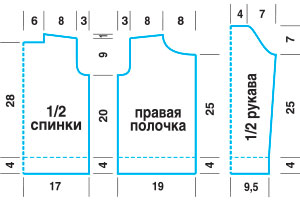 10-Выкройка-САИТ