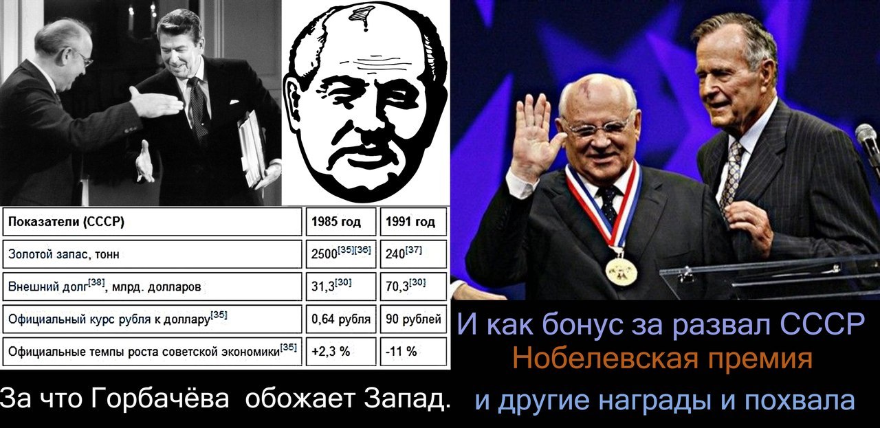 Речь Маргарет Тэтчер о развале СССР
