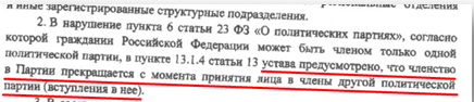 Навальный объявил об очередном съезде своей несуществующей партии Навальный объявил об очередном съезде своей несуществующей партии