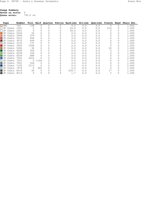 Santa-Snowman-Ornaments-006 (494x700, 61Kb)