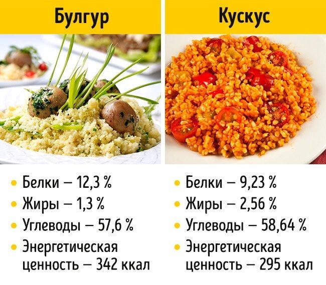 Продукты, которые не стоит заменять похожими