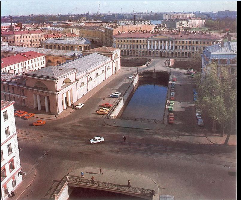 Знаменитые мосты Петербурга Знаменитые мосты Петербурга