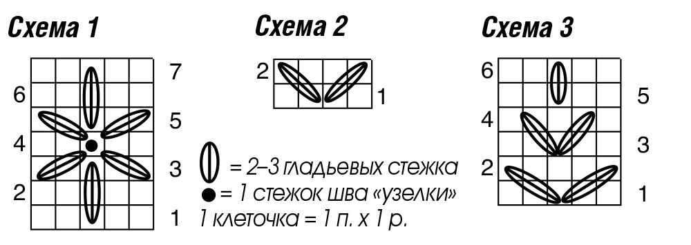 Жакет с вышивкой «Мильфлер»