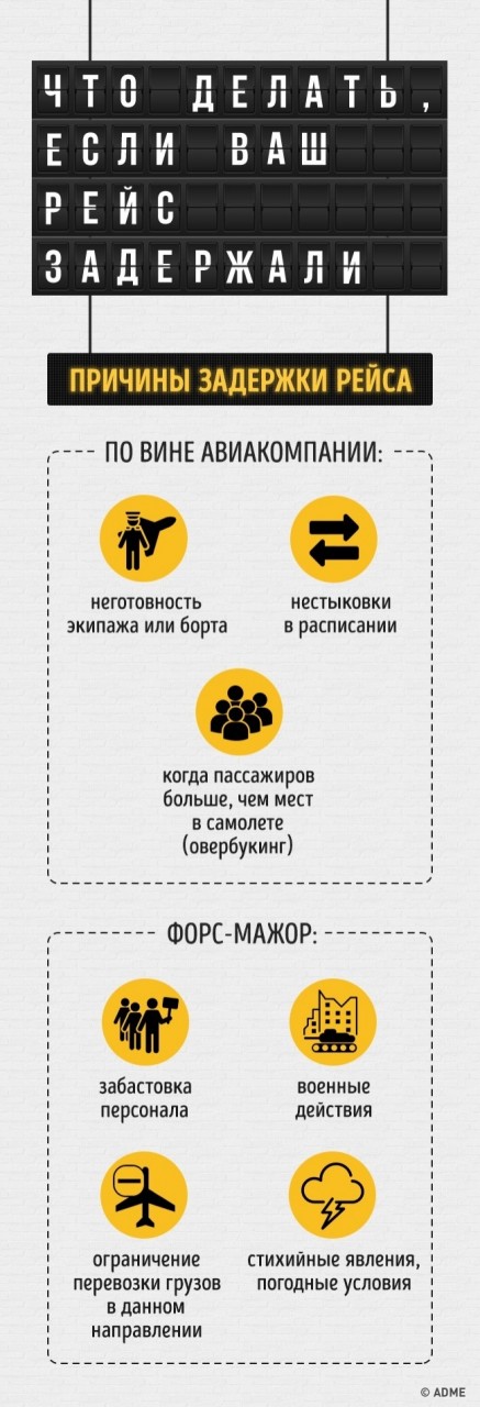 Что делать, если ваш рейс задержали Что делать, если ваш рейс задержали