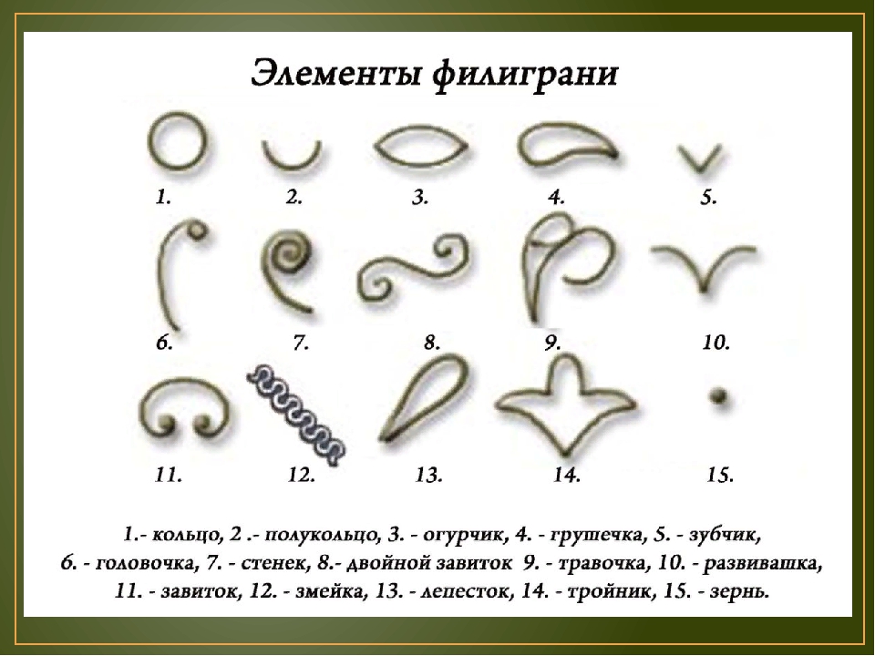 Филигрань - древнейший вид искусства