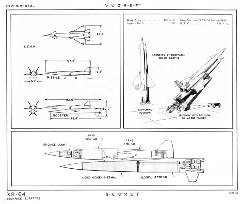 Общая схема межконтинентальной крылатой ракеты Navaho (XB-64) в проекте 1954 года. alternatewars.com - «Буря» против «Навахо» | Warspot.ru