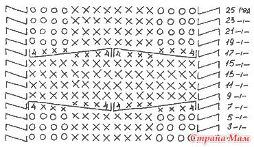 . Замечательное пособие "Самоучитель по вязанию". Продолжение. Урок 17. Приемы вязания жгутов. Узоры с перехватами  (вторая часть урока)