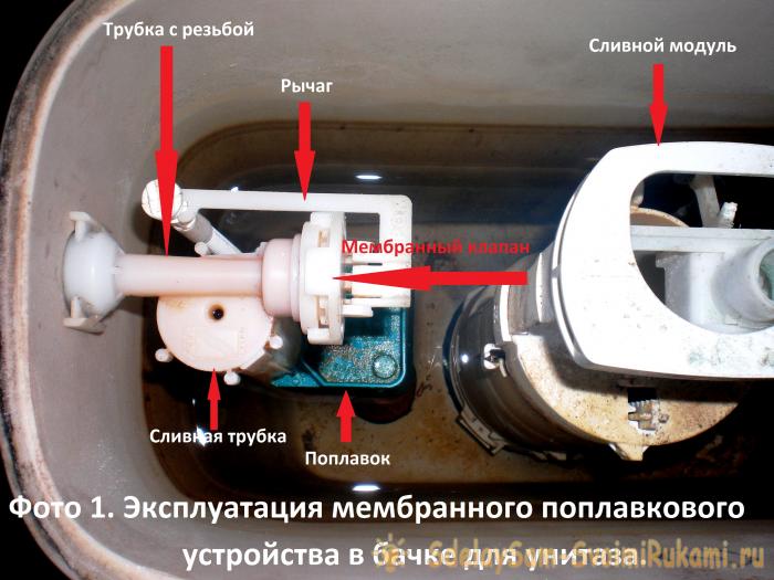 как починить слив унитаза с поплавком как починить слив унитаза с поплавком