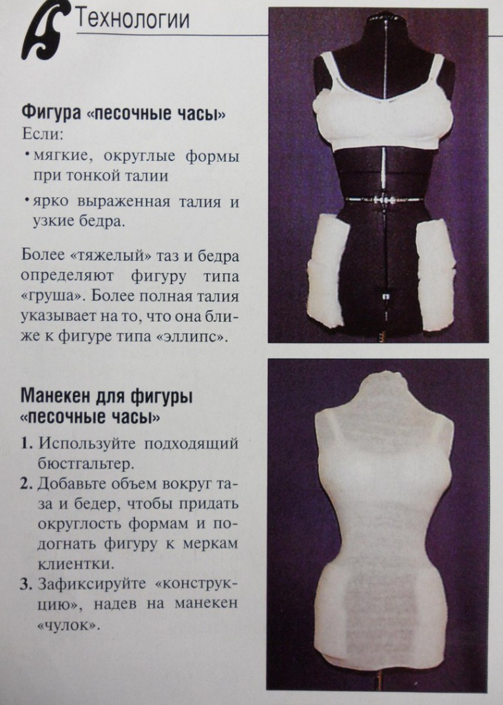 Манекен-двойник (Diy)