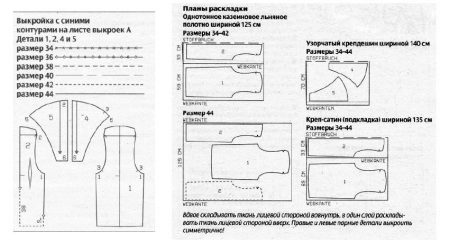 Рукав летучая мышь выкройка без шва на Рукав летучая мышь выкройка без шва на