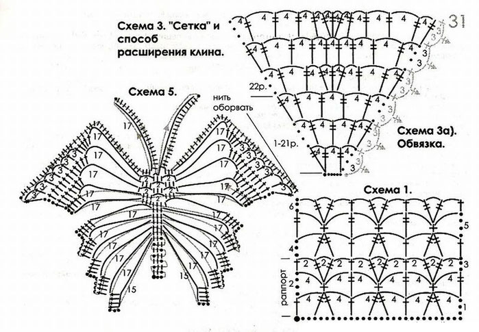 Модное вязание крючком и спицами с бесплатными схемами