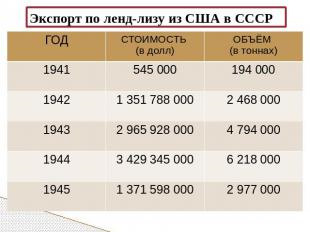 Люди из другого измерения рассказывают нам, кто победил Германию в 1945
