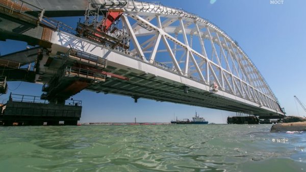 Хроники изолированной России… Хроники изолированной России…