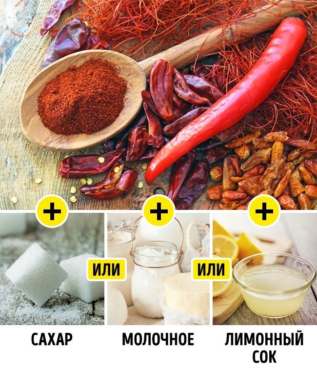Спасаем испорченное блюдо
