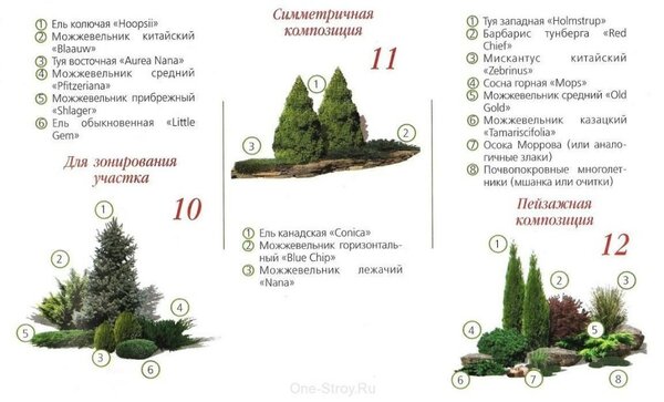 Схема 3