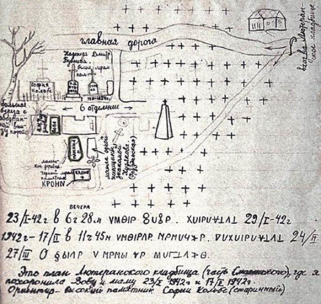 Дневник Тани Вассоевич Дневник Тани Вассоевич