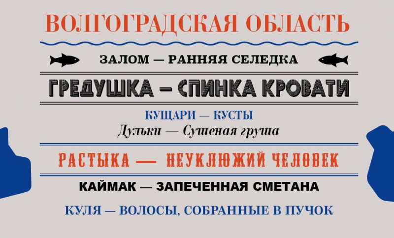 150 региональных словечек, которые введут в ступор москвичей русский язык, слова