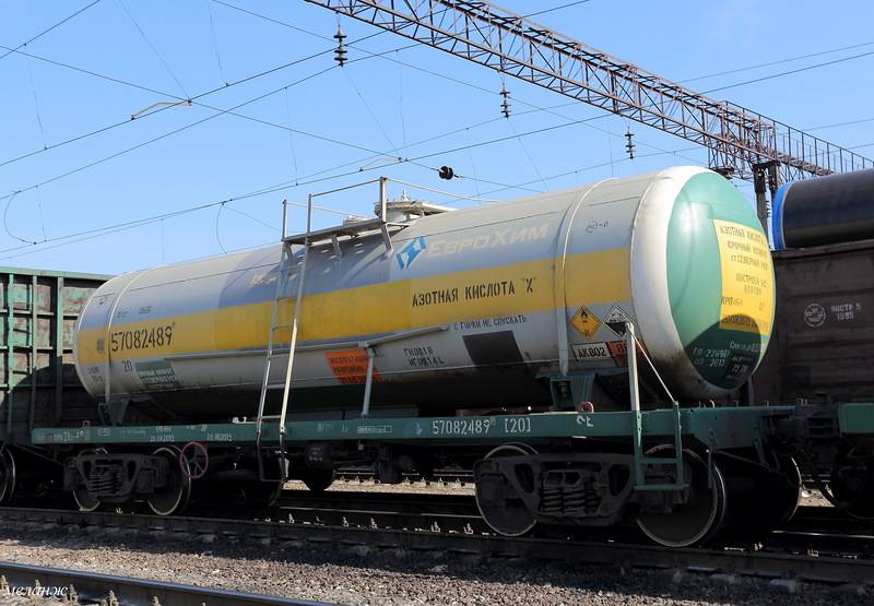 ���� � �������� ��������