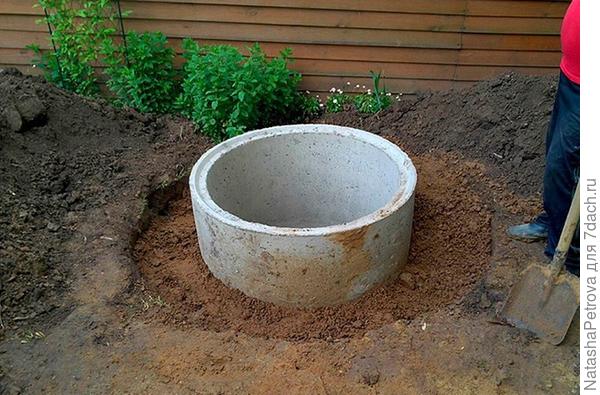 Некоторые заблуждения желающих иметь колодец: устройство глиняного замка Некоторые заблуждения желающих иметь колодец: устройство глиняного замка