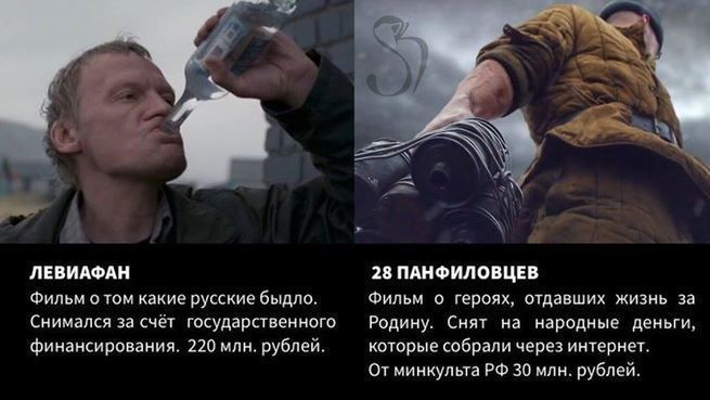 Класс «патрициев» в России: «Мы просто ненавидим русский народ!» или всё , что нужно знать о либеральной нечисти Класс «патрициев» в России: «Мы просто ненавидим русский народ!» или всё , что нужно знать о либеральной нечисти
